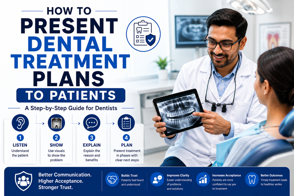 Dentist presenting dental treatment plan to patient